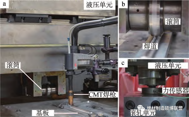 鋁合金WAAM技術(shù)三